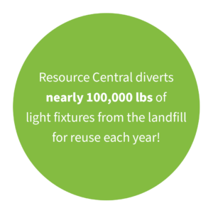 Resource Central diverts nearly 100,000 lbs of light fixtures from the landfill for reuse each year!