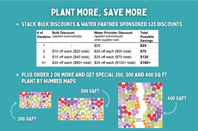 Plant More Save More