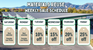 A graphic of Resource Central's Materials Reuse progressive sale schedule.