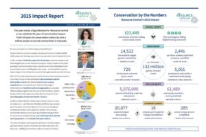 2025 Impact Report with pie charts and photos of the Board Chair and President & CEO