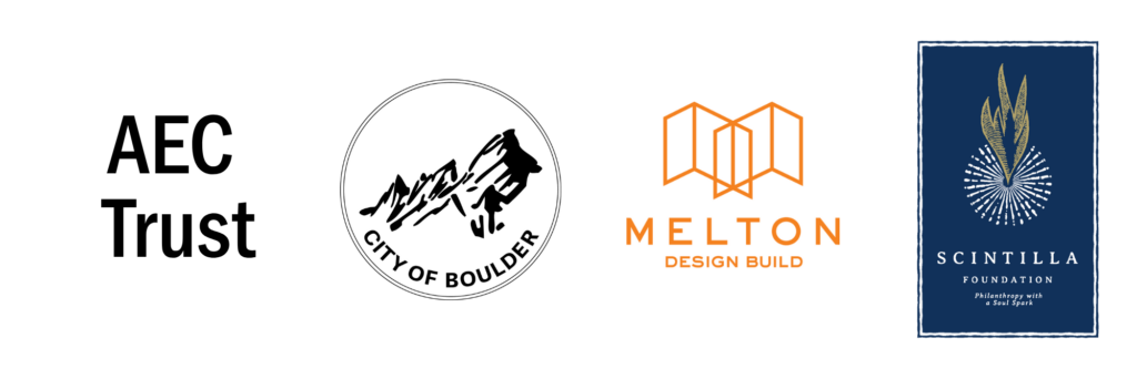 The logos of four groups who support Resource Central